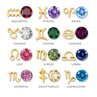 Zodiac Birthstone Necklace